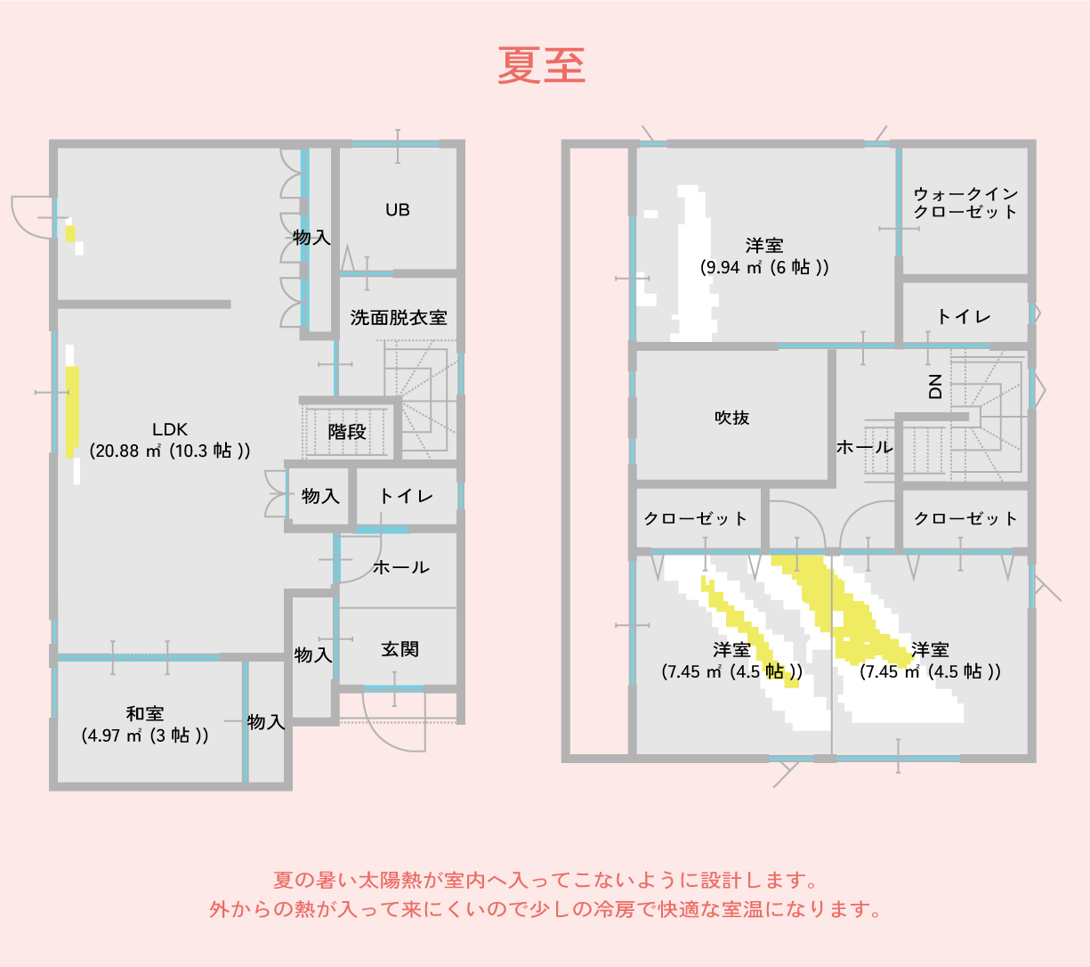 夏至